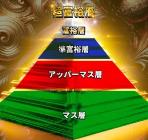 競輪リッチ　RICH　　競艇チョビ　3連単 おすすめ　コロガシ　サギ　 ウィンチケット　トリガミ　競輪　ケイリン　競輪予想　競輪場　ランキング　予想　人気　優良　優良競輪サイト一覧　公営ギャンブル　勝つ方法　 口コミ 成績　有料予想　検証　無料予想　特徴　稼げる方法　稼げる競輪　競輪　競輪予想サイト　競輪予想サイト一覧　競輪選手　評価　競輪副業　競輪投資　投資 評判　配当　チョビ　打鐘　検証　まとめ 収支報告　副業