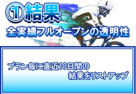 クリアレーサー　競輪チョビ　3連単 おすすめ　コロガシ　サギ　 ウィンチケット　トリガミ　競輪　ケイリン　競輪予想　競輪場　ランキング　予想　人気　優良　優良競輪サイト一覧　公営ギャンブル　勝つ方法　 口コミ 成績　有料予想　検証　無料予想　特徴　稼げる方法　稼げる競輪　競輪　競輪予想サイト　競輪予想サイト一覧　競輪選手　評価　競輪副業　競輪投資　投資 評判　配当　チョビ　打鐘　検証　まとめ 収支報告　副業　ガールズケイリン