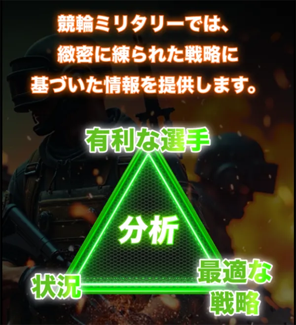 競輪ミリタリー　MILITARY　競輪チョビ　3連単 おすすめ　コロガシ　サギ　 ウィンチケット　トリガミ　競輪　ケイリン　競輪予想　競輪場　ランキング　予想　人気　優良　優良競輪サイト一覧　公営ギャンブル　勝つ方法　 口コミ 成績　有料予想　検証　無料予想　特徴　稼げる方法　稼げる競輪　競輪　競輪予想サイト　競輪予想サイト一覧　競輪選手　評価　競輪副業　競輪投資　投資 評判　配当　チョビ　打鐘　検証　まとめ 収支報告　副業　ガールズケイリン