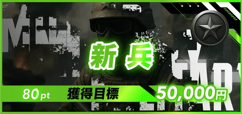 競輪ミリタリー　MILITARY　競輪チョビ　3連単 おすすめ　コロガシ　サギ　 ウィンチケット　トリガミ　競輪　ケイリン　競輪予想　競輪場　ランキング　予想　人気　優良　優良競輪サイト一覧　公営ギャンブル　勝つ方法　 口コミ 成績　有料予想　検証　無料予想　特徴　稼げる方法　稼げる競輪　競輪　競輪予想サイト　競輪予想サイト一覧　競輪選手　評価　競輪副業　競輪投資　投資 評判　配当　チョビ　打鐘　検証　まとめ 収支報告　副業　ガールズケイリン